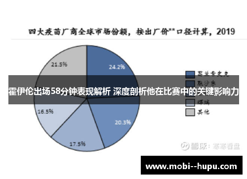 霍伊伦出场58分钟表现解析 深度剖析他在比赛中的关键影响力