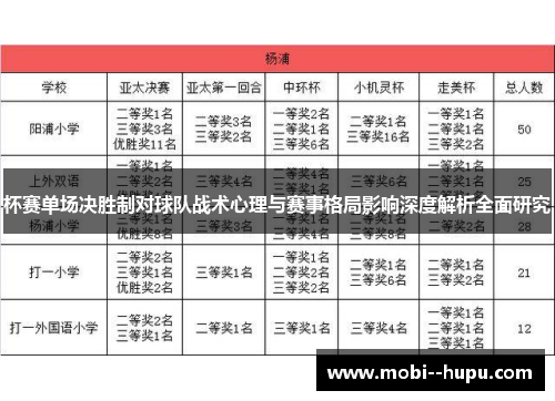 杯赛单场决胜制对球队战术心理与赛事格局影响深度解析全面研究