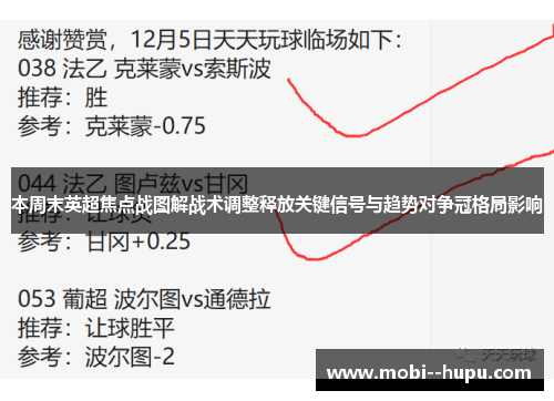 本周末英超焦点战图解战术调整释放关键信号与趋势对争冠格局影响
